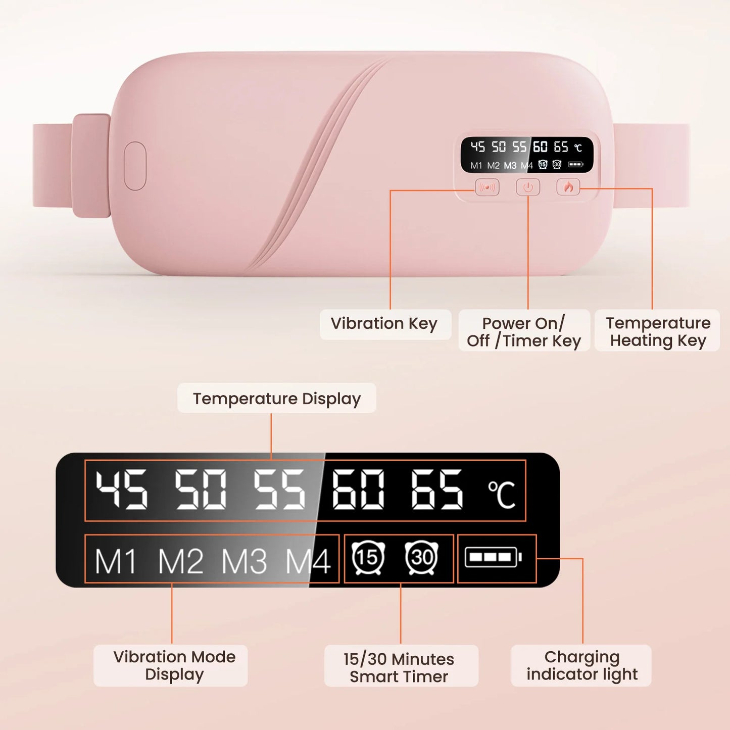 Menstrual Heating Pad Abdominal Massager